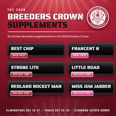 Scioto: Six horses supplemented to 2026 Breeders Crown