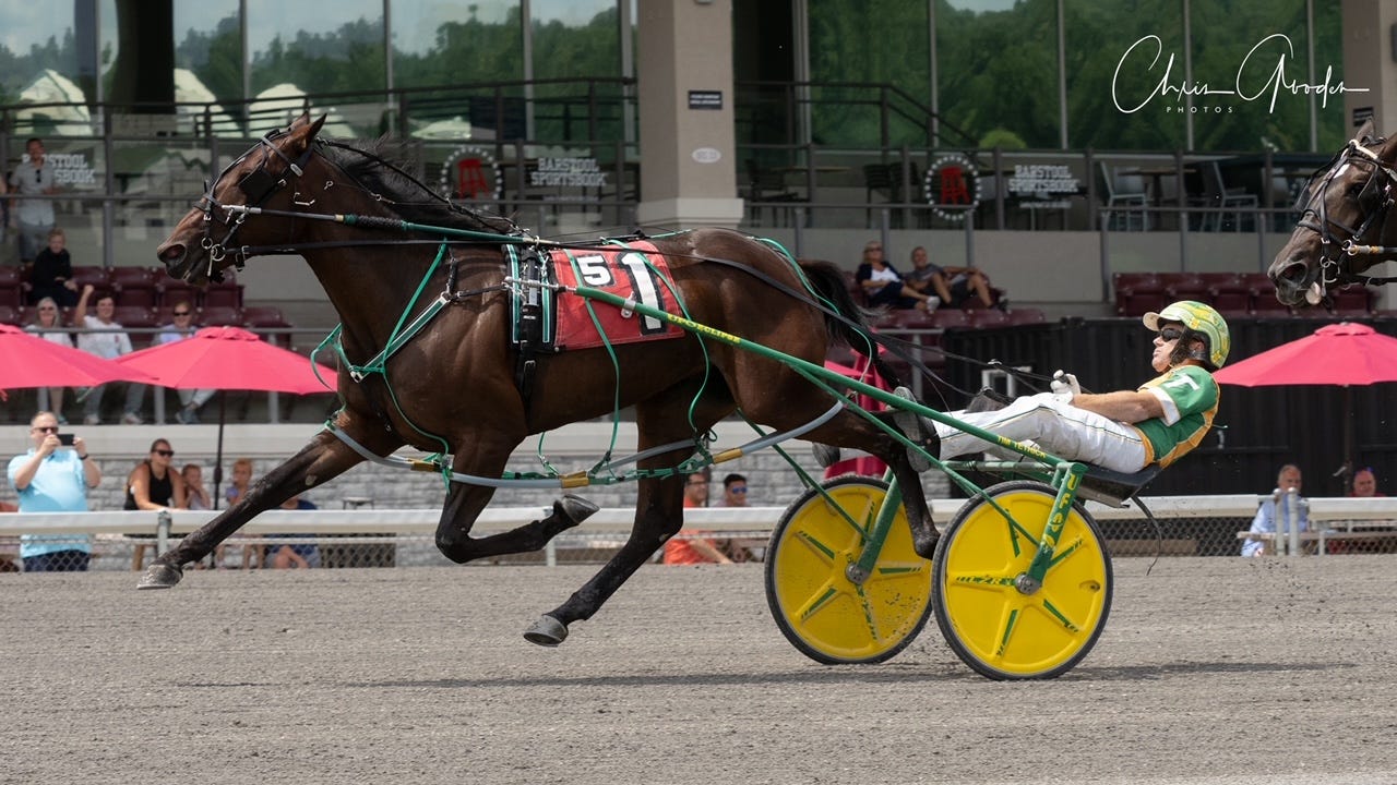Harness Lyons Legend looks to keep streak going in PA Sire Stakes