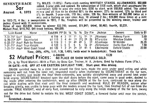 1973 Belmont Stakes Chart