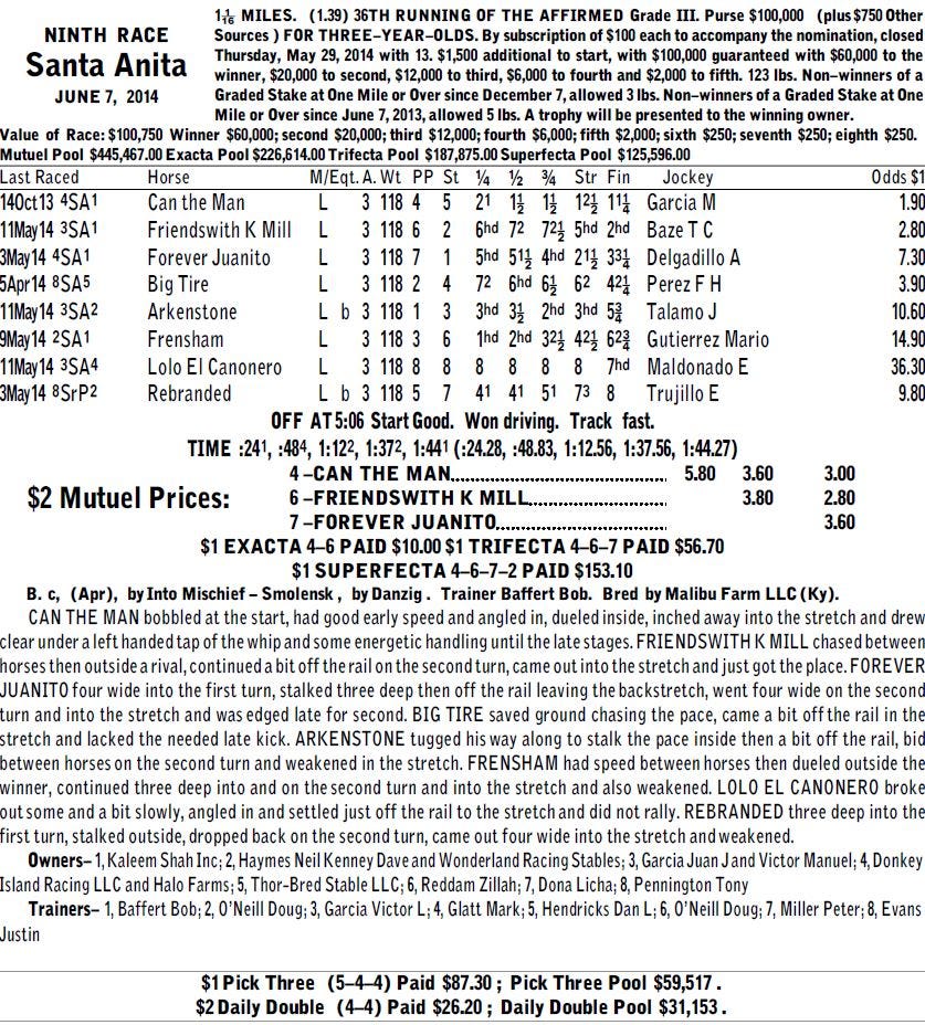 Trifecta Wagering Chart